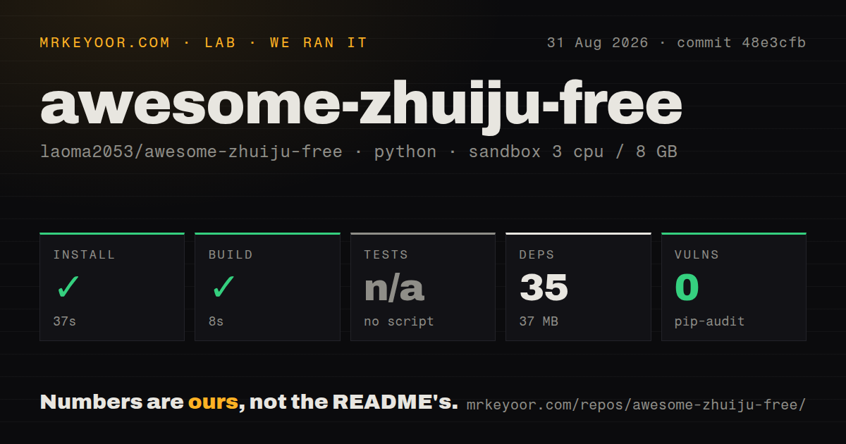 Lab card: what happened when we ran awesome-zhuiju-free