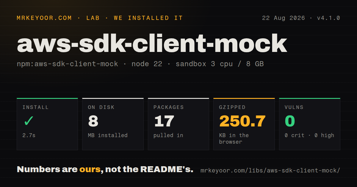 Lab card: what happened when we installed aws-sdk-client-mock