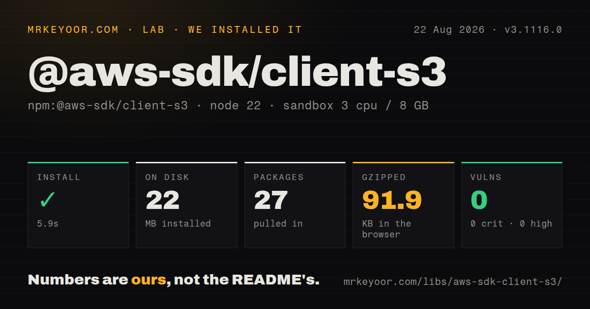 Lab card: what happened when we installed @aws-sdk/client-s3