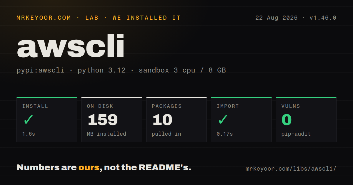 Lab card: what happened when we installed awscli