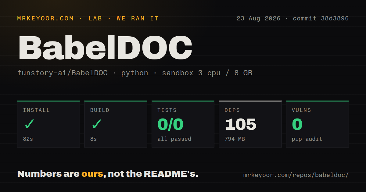 Lab card: what happened when we ran BabelDOC