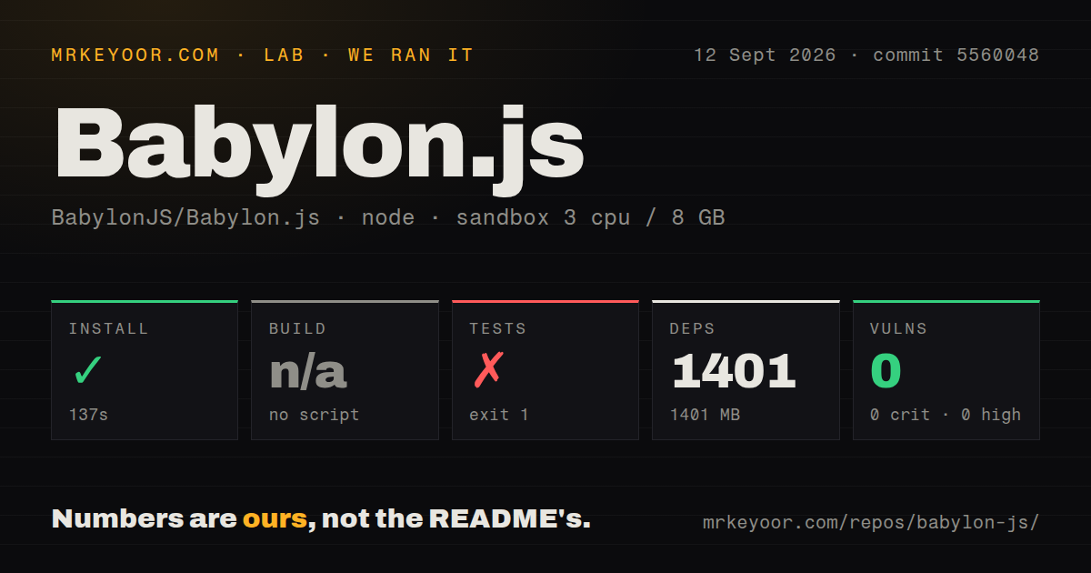 Lab card: what happened when we ran Babylon.js