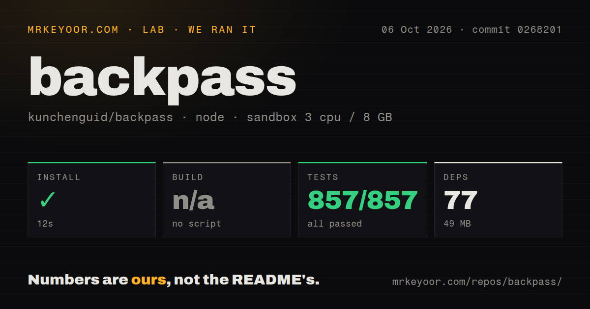 Lab card: what happened when we ran backpass