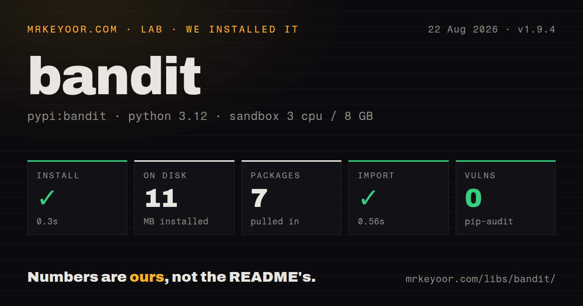 Lab card: what happened when we installed bandit