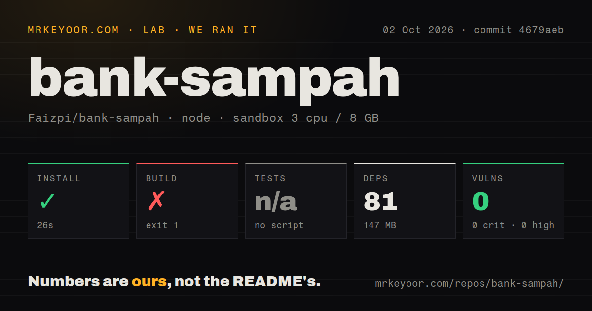 Lab card: what happened when we ran bank-sampah
