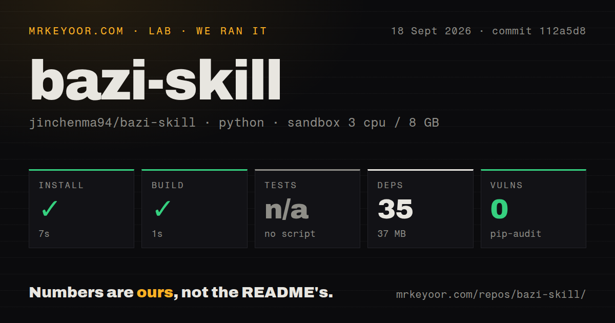 Lab card: what happened when we ran bazi-skill