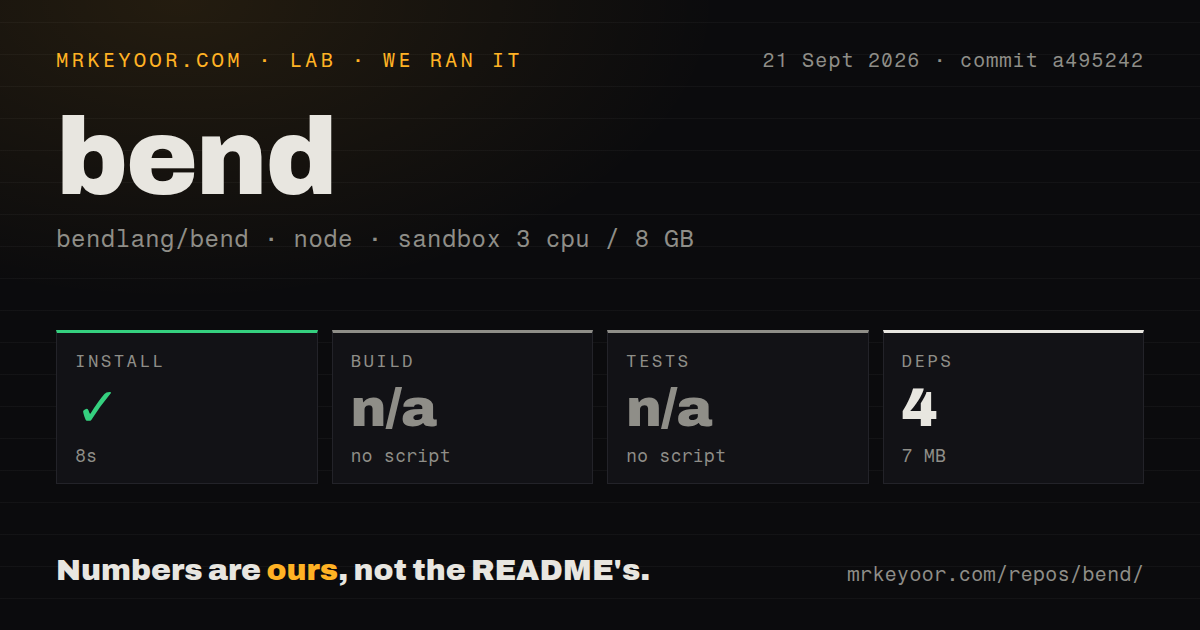 Lab card: what happened when we ran bend