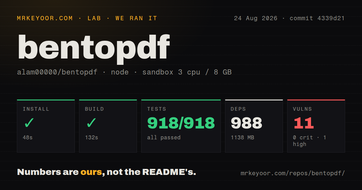 Lab card: what happened when we ran bentopdf