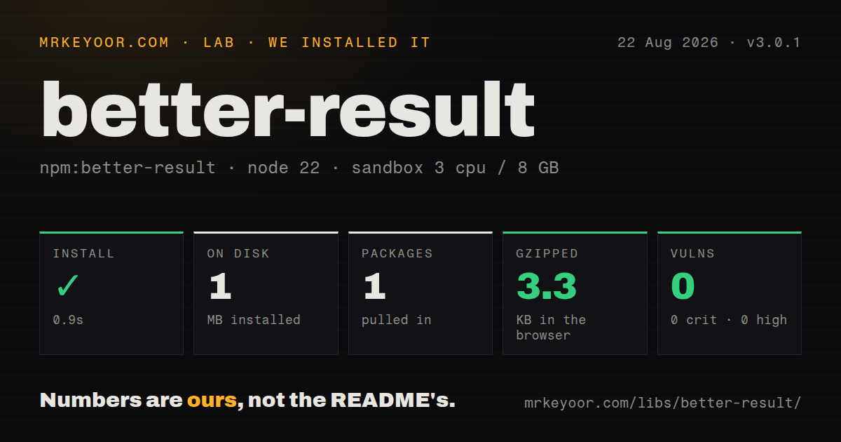 Lab card: what happened when we installed better-result
