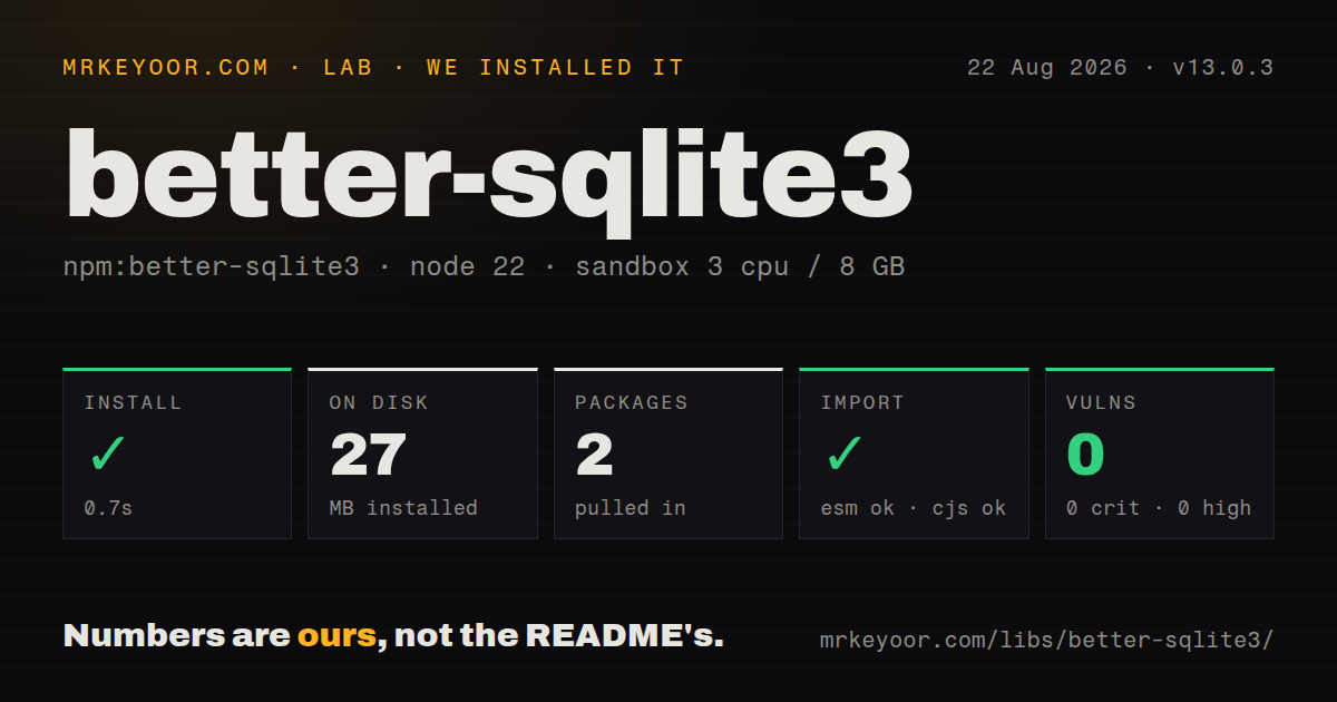 Lab card: what happened when we installed better-sqlite3