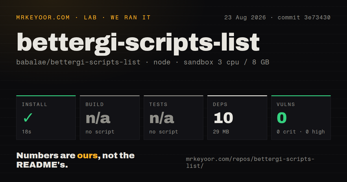 Lab card: what happened when we ran bettergi-scripts-list
