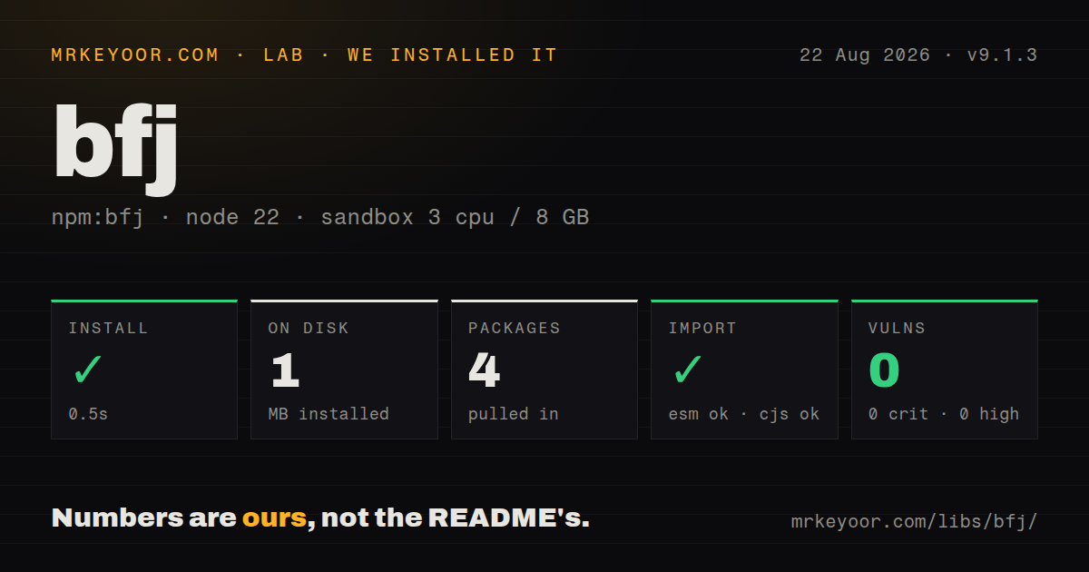 Lab card: what happened when we installed bfj
