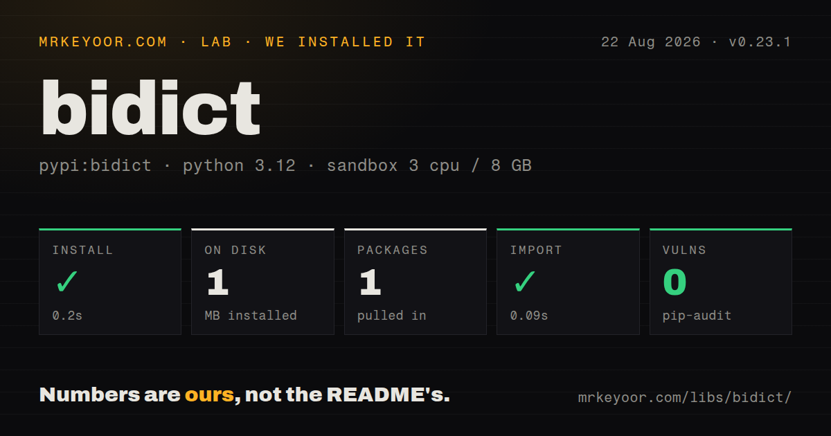 Lab card: what happened when we installed bidict