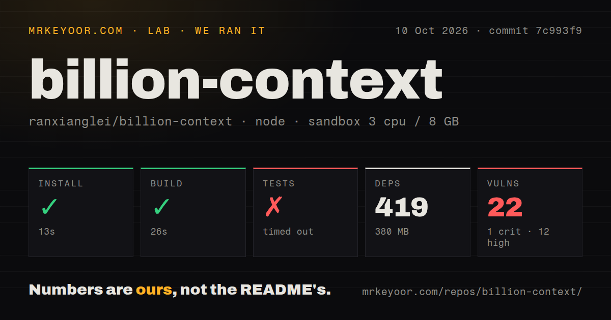 Lab card: what happened when we ran billion-context