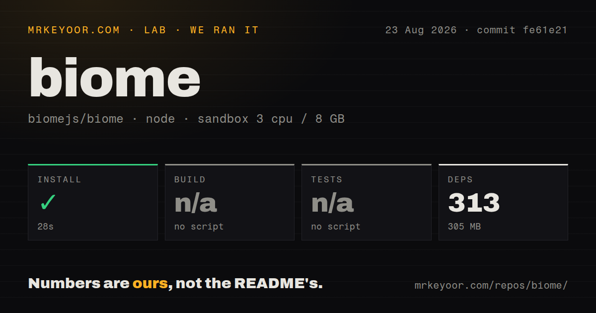 Lab card: what happened when we ran biome