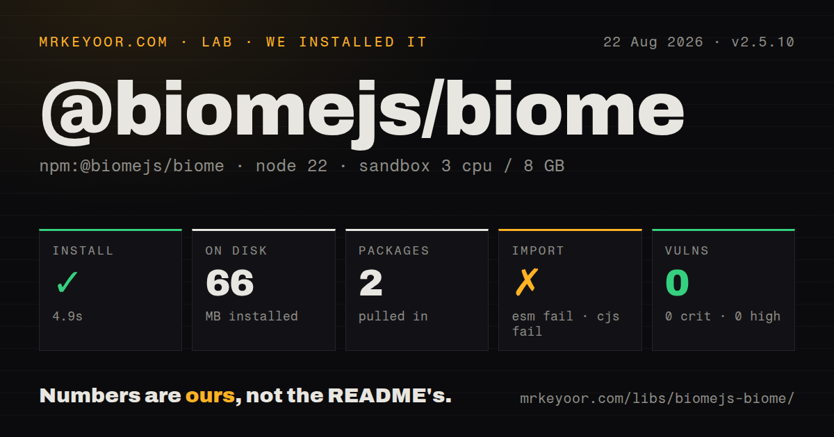 Lab card: what happened when we installed @biomejs/biome