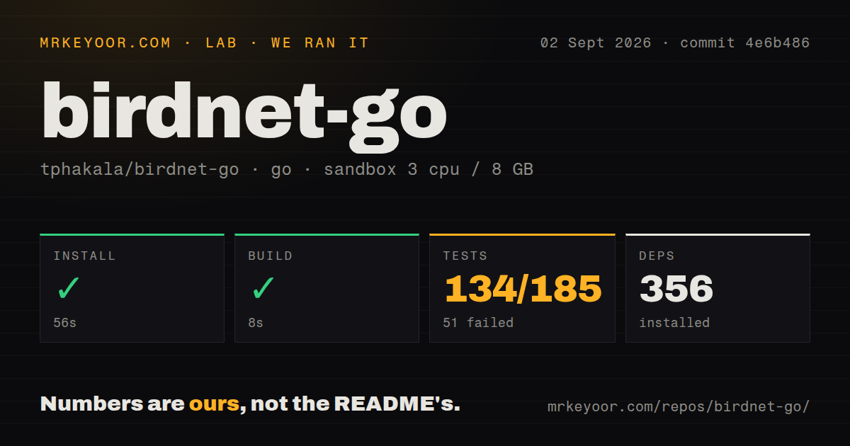 Lab card: what happened when we ran birdnet-go