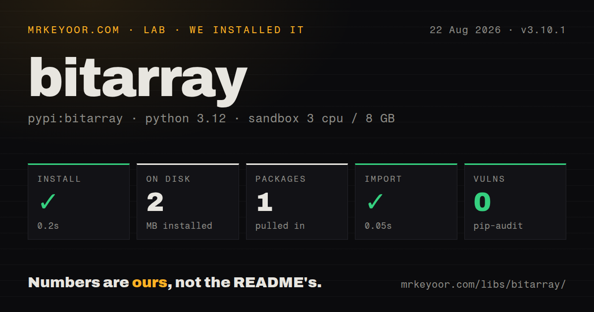 Lab card: what happened when we installed bitarray