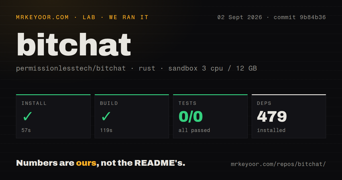 Lab card: what happened when we ran bitchat