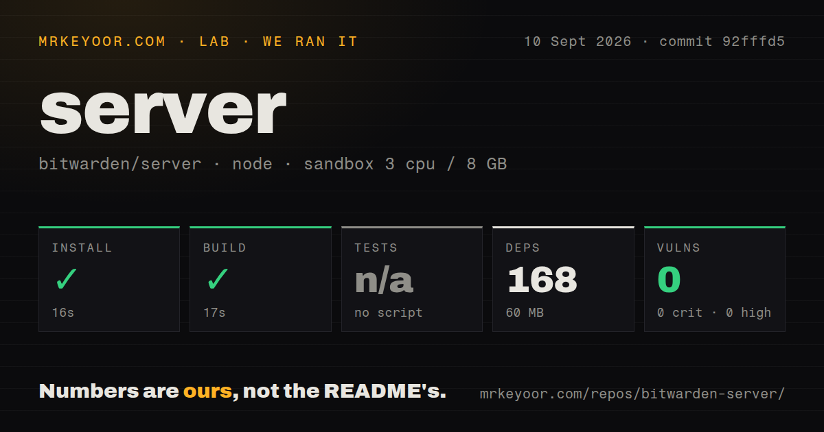 Lab card: what happened when we ran server
