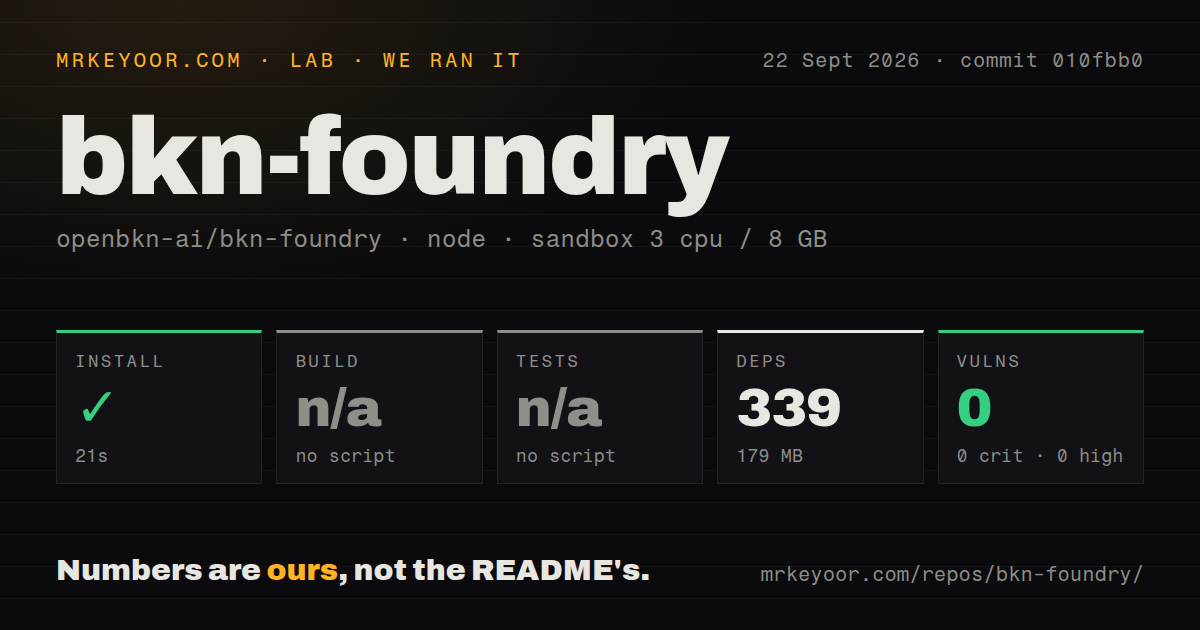 Lab card: what happened when we ran bkn-foundry