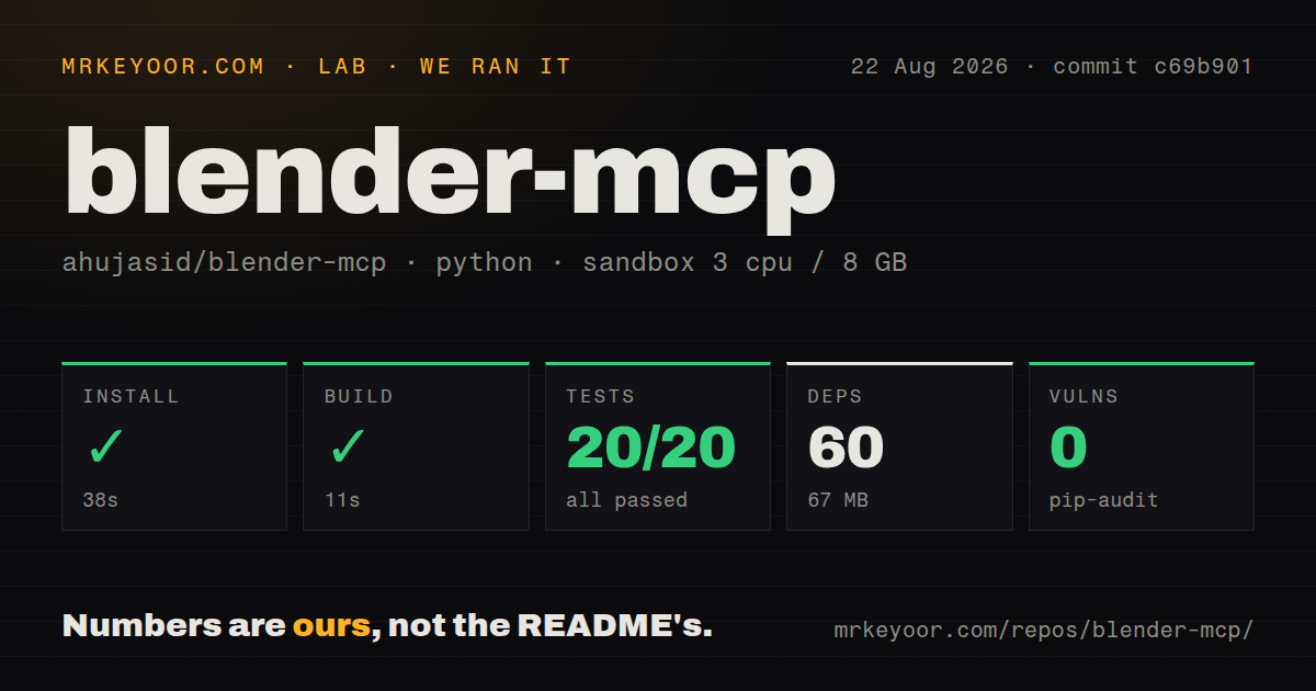 Lab card: what happened when we ran blender-mcp