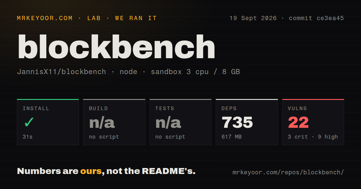 Lab card: what happened when we ran blockbench