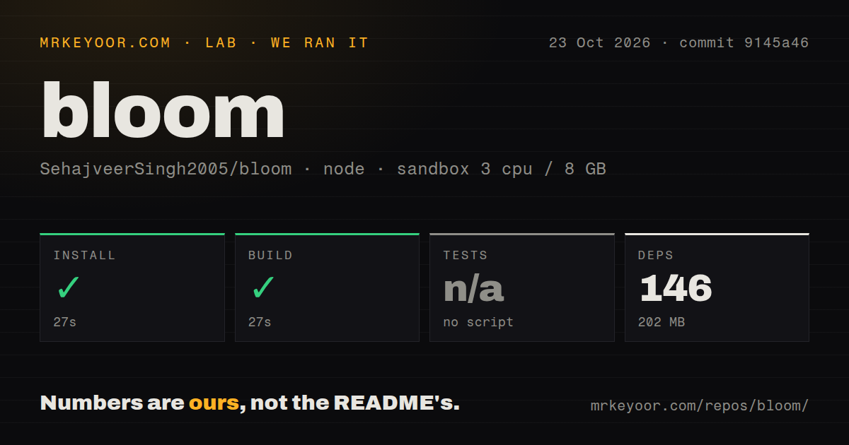 Lab card: what happened when we ran bloom