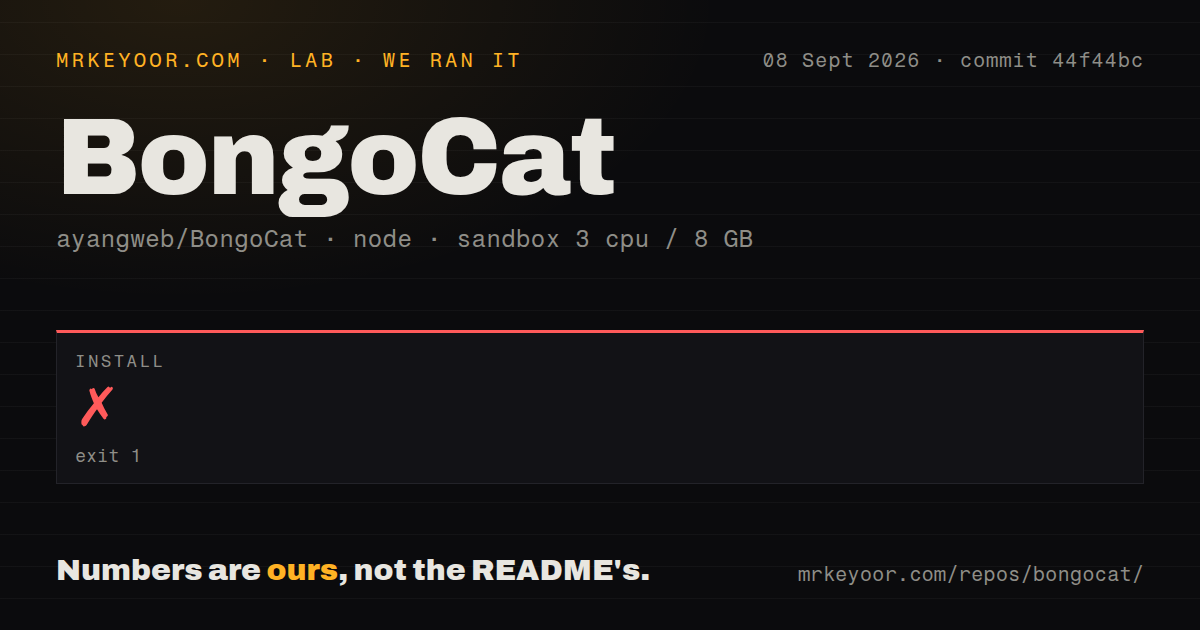 Lab card: what happened when we ran BongoCat