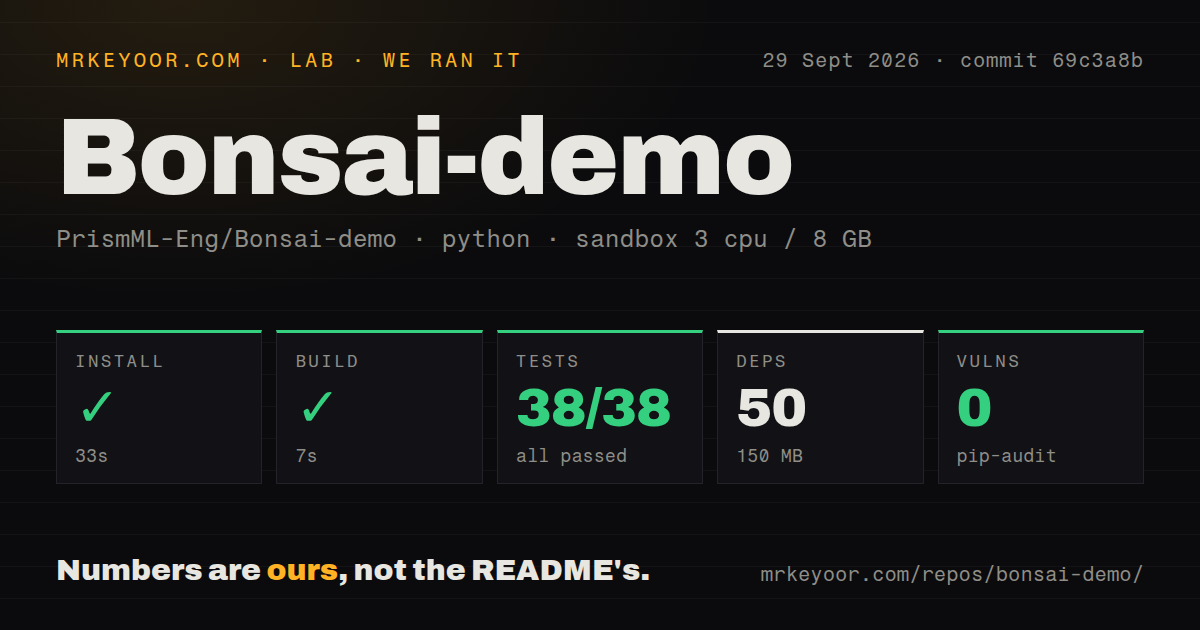 Lab card: what happened when we ran Bonsai-demo