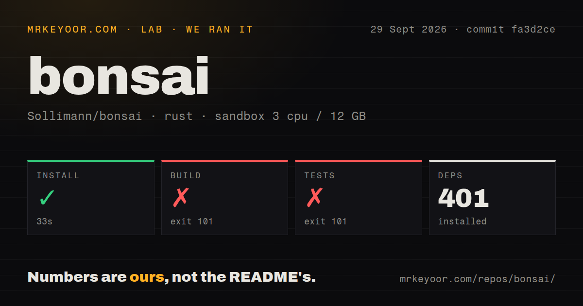 Lab card: what happened when we ran bonsai