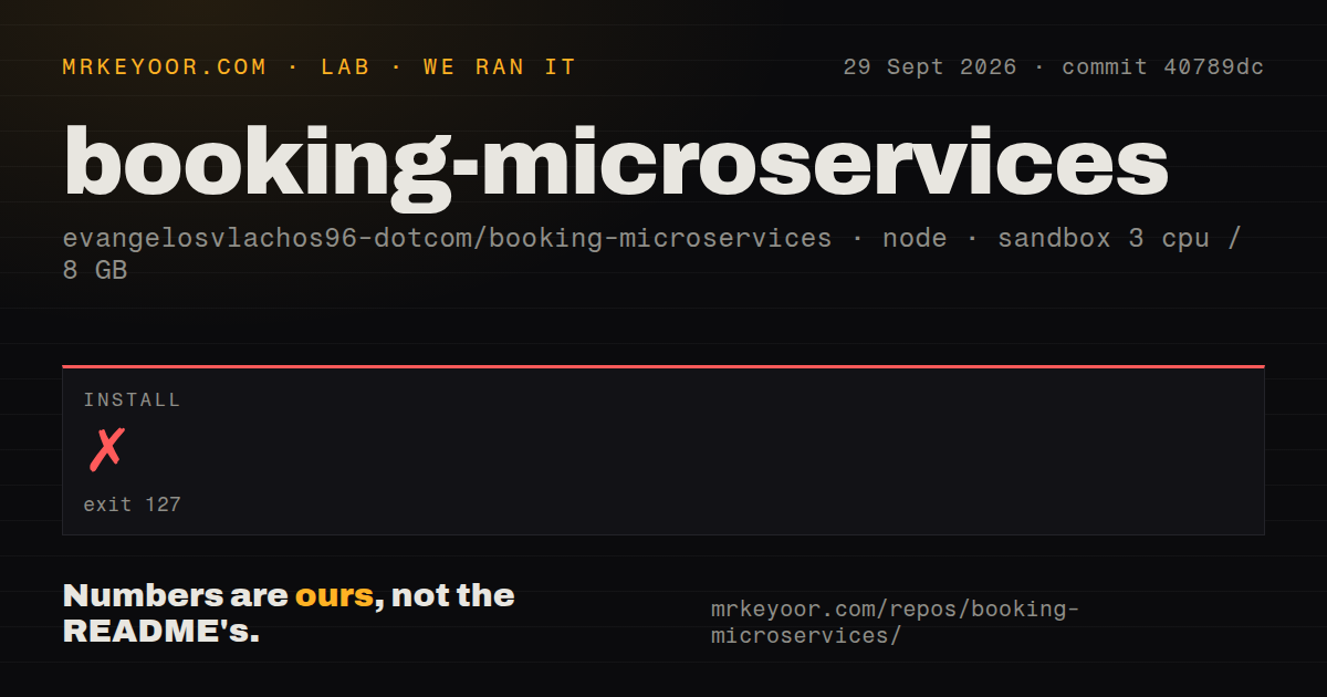 Lab card: what happened when we ran booking-microservices
