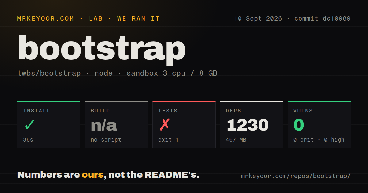 Lab card: what happened when we ran bootstrap