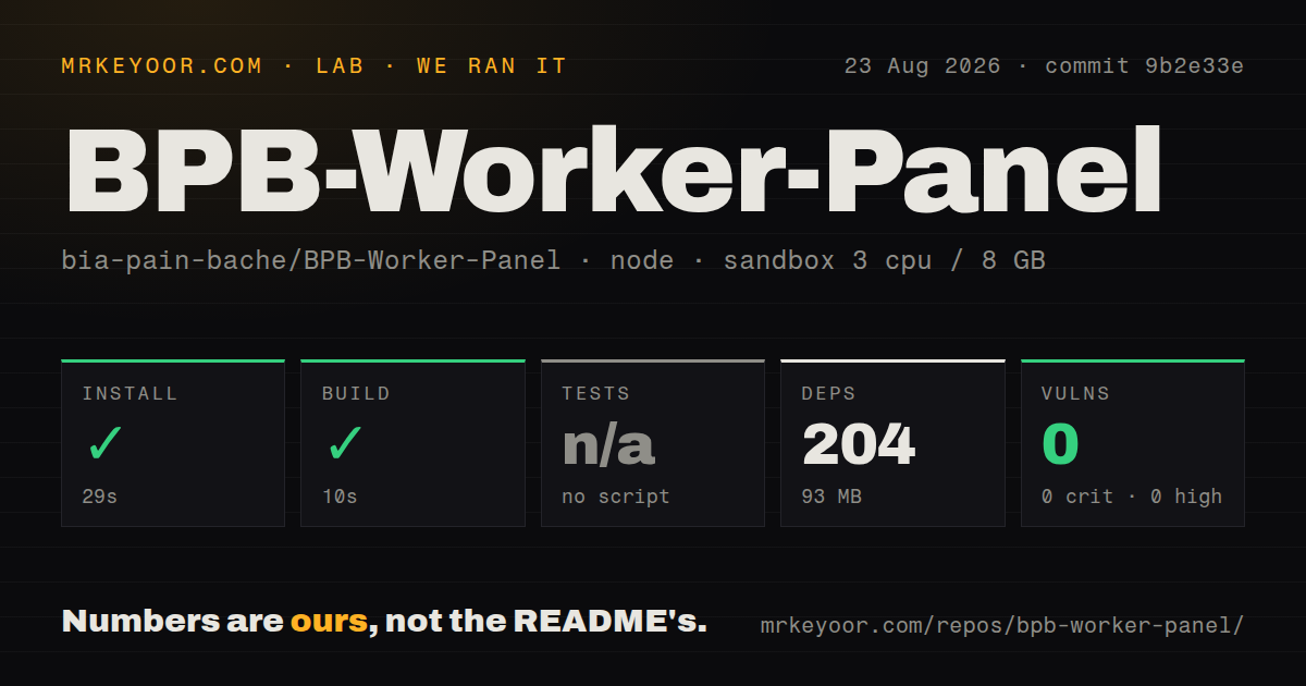 Lab card: what happened when we ran BPB-Worker-Panel