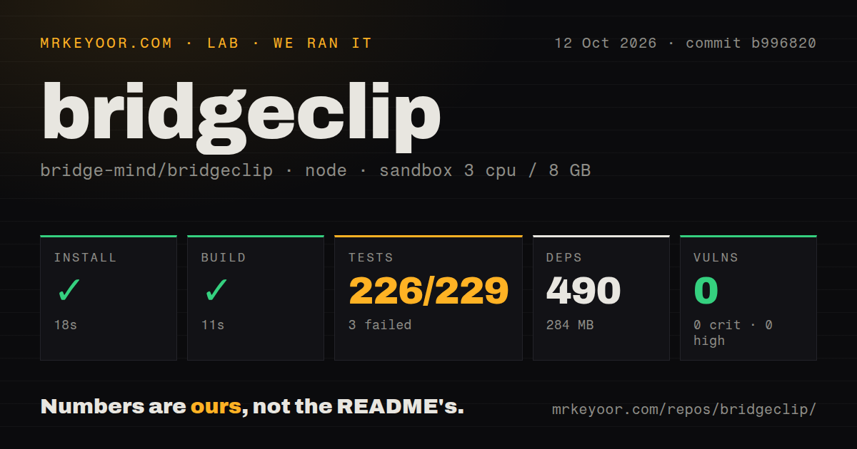 Lab card: what happened when we ran bridgeclip