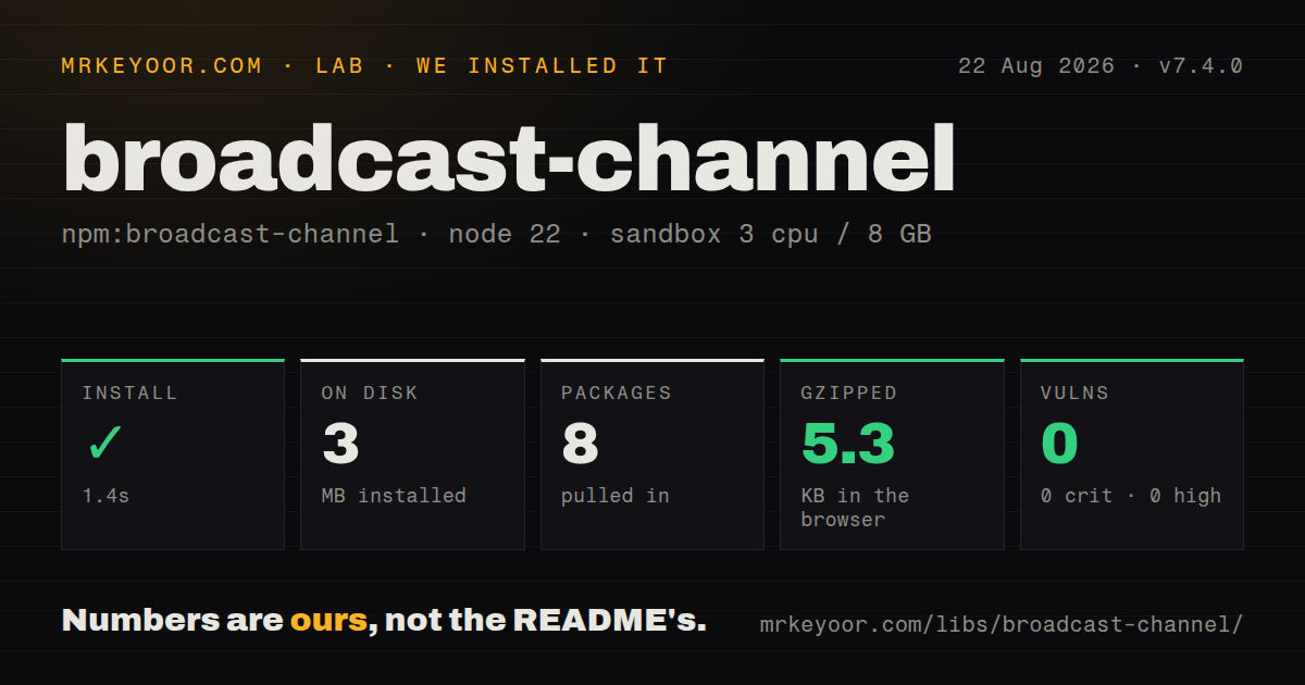 Lab card: what happened when we installed broadcast-channel