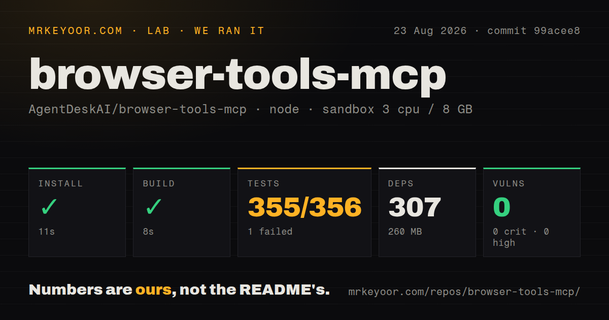 Lab card: what happened when we ran browser-tools-mcp