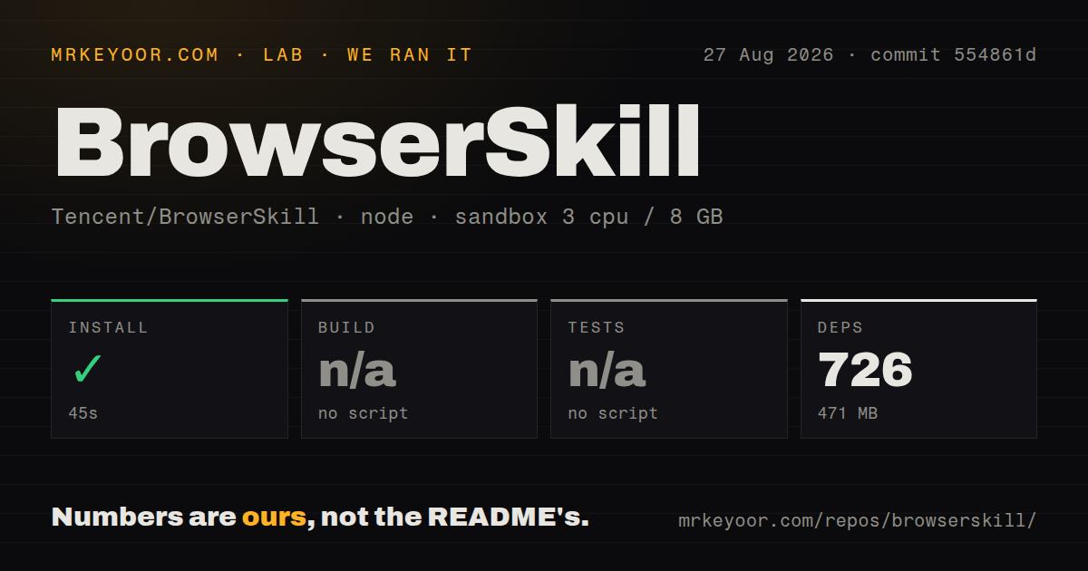 Lab card: what happened when we ran BrowserSkill
