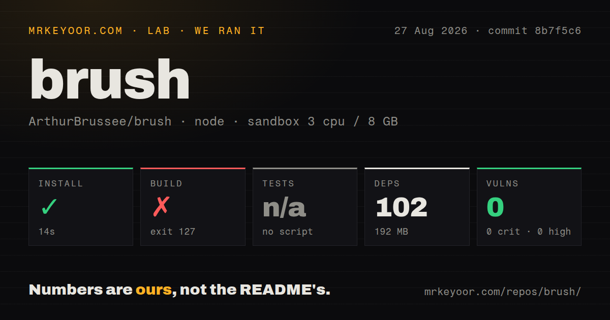Lab card: what happened when we ran brush
