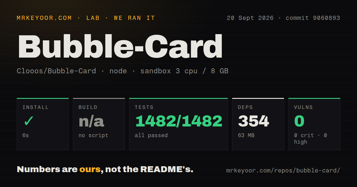 Lab card: what happened when we ran Bubble-Card