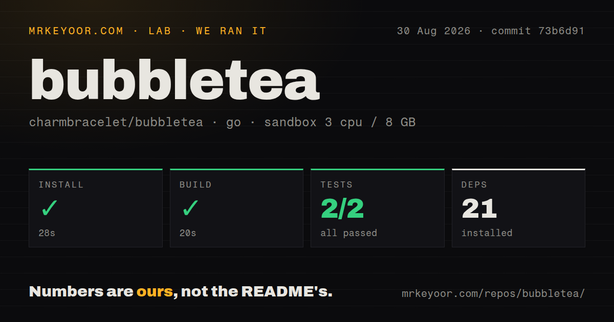 Lab card: what happened when we ran bubbletea