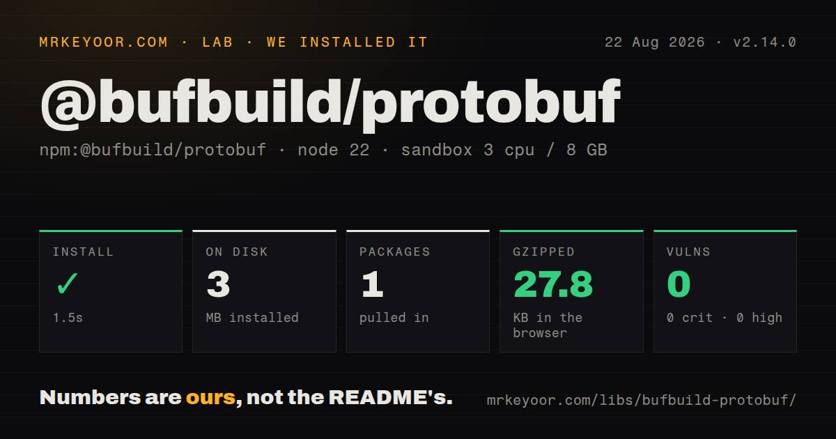 Lab card: what happened when we installed @bufbuild/protobuf