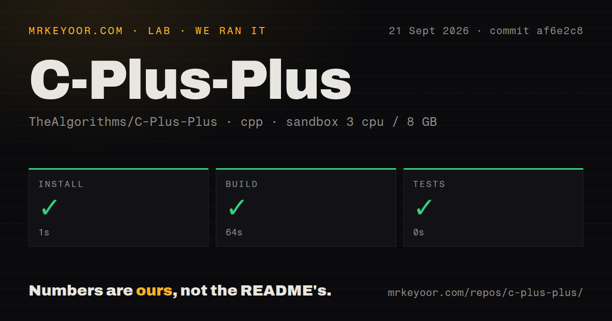 Lab card: what happened when we ran C-Plus-Plus