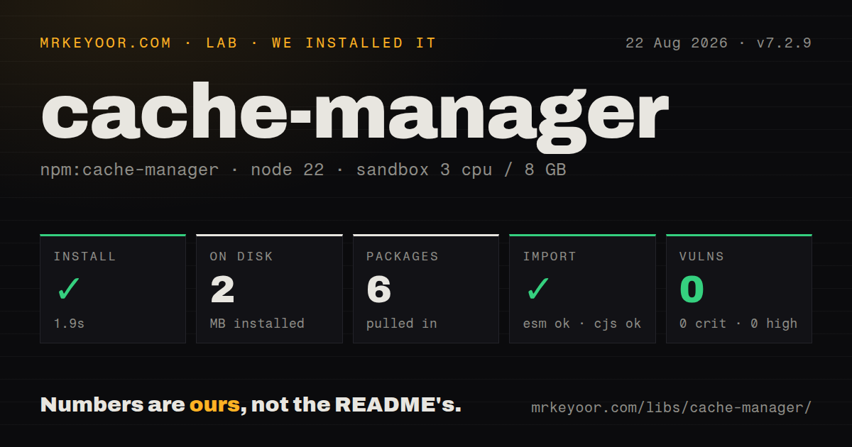 Lab card: what happened when we installed cache-manager