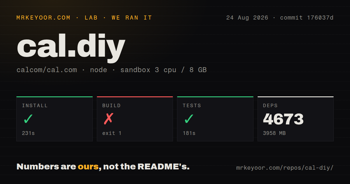 Lab card: what happened when we ran cal.diy