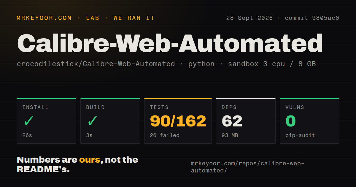 Lab card: what happened when we ran Calibre-Web-Automated