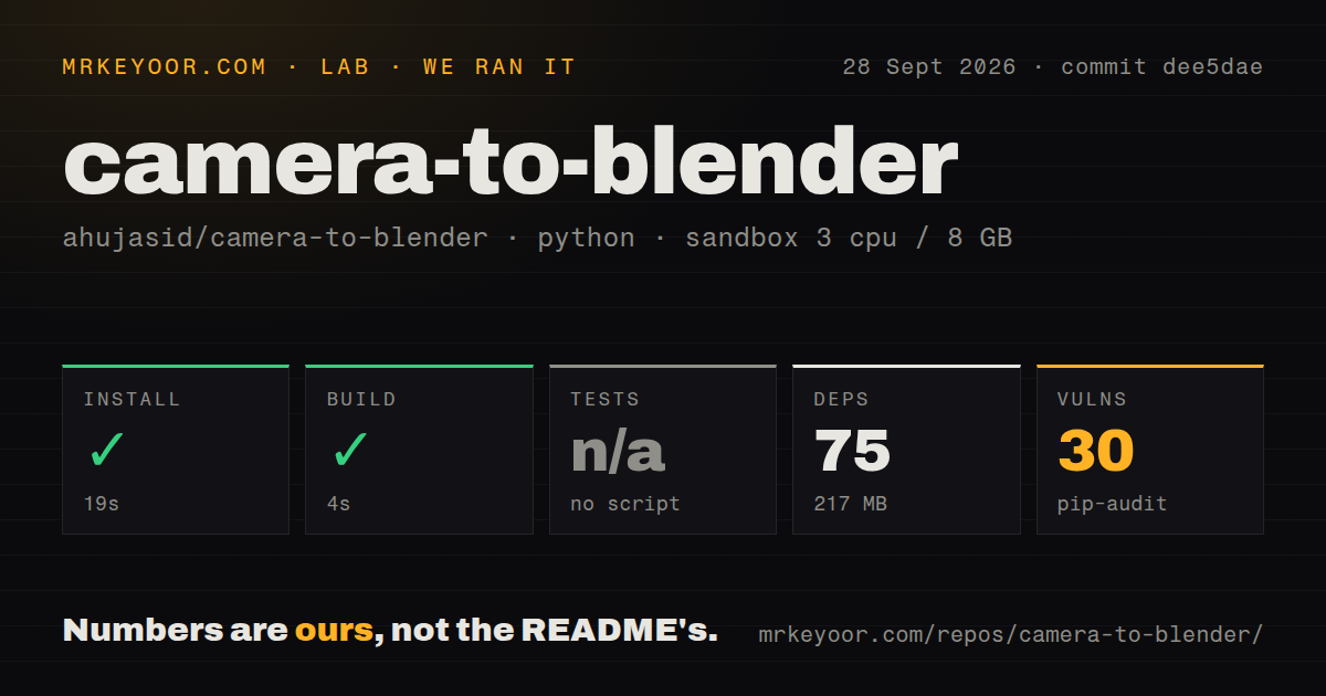 Lab card: what happened when we ran camera-to-blender