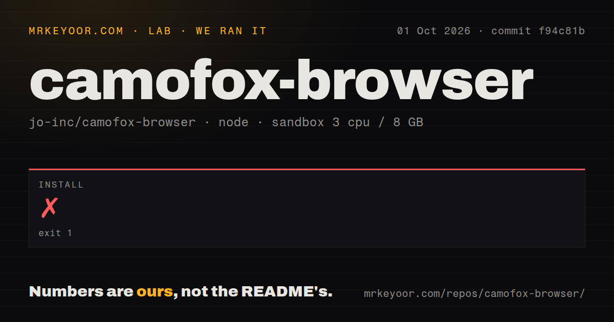 Lab card: what happened when we ran camofox-browser