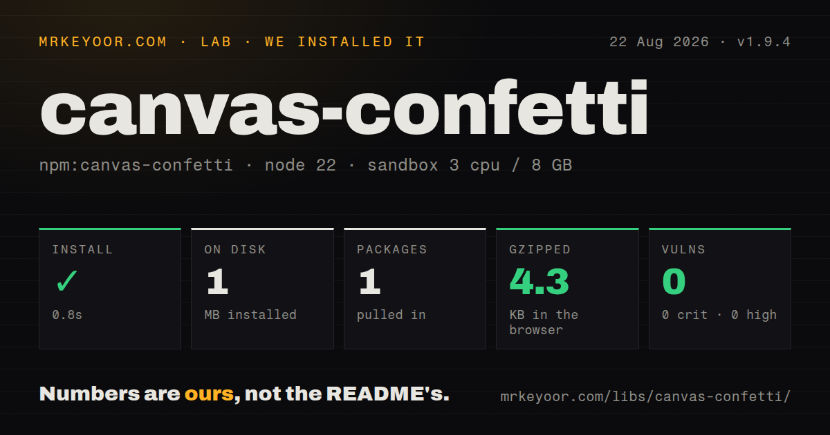 Lab card: what happened when we installed canvas-confetti