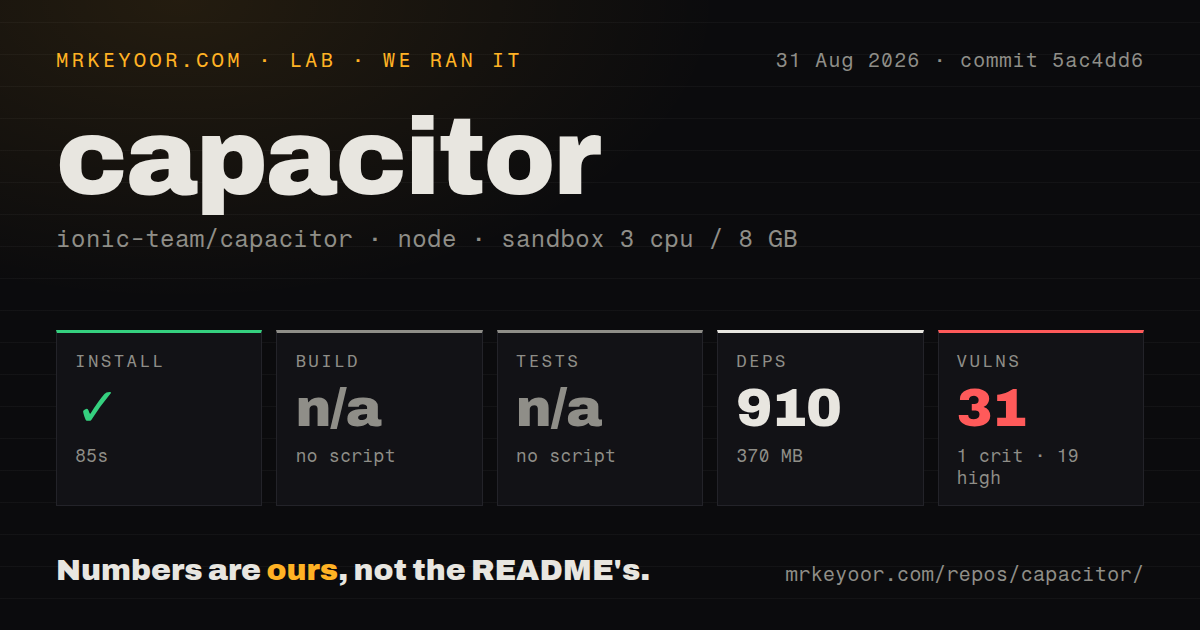 Lab card: what happened when we ran capacitor